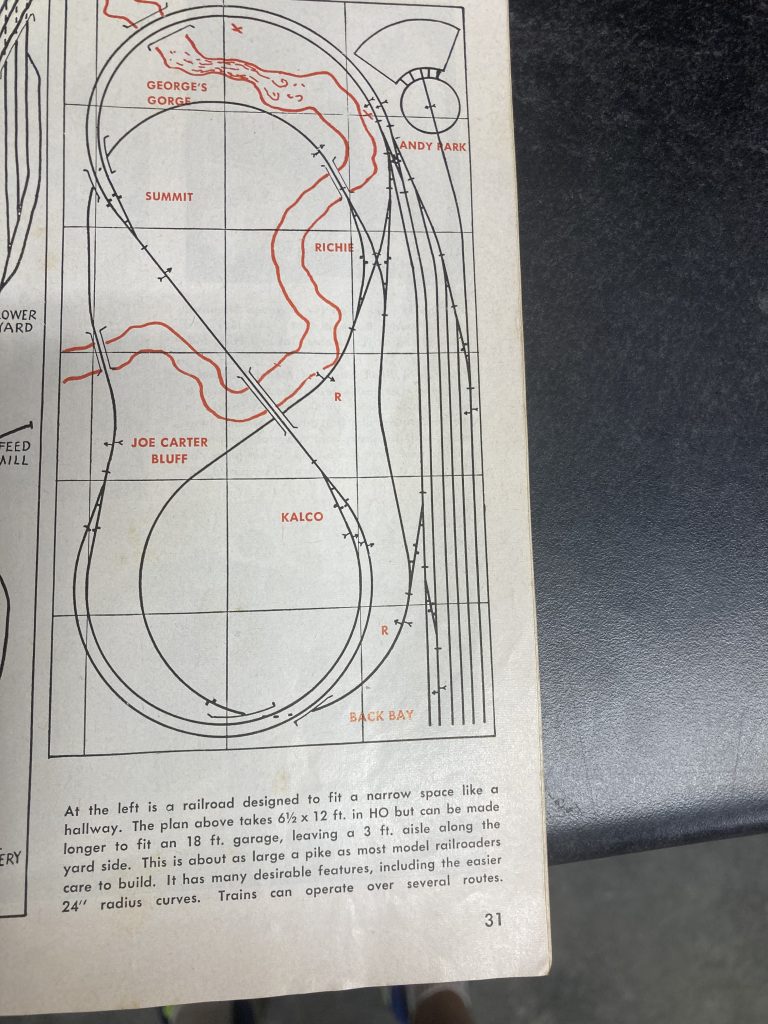 model train track plan
