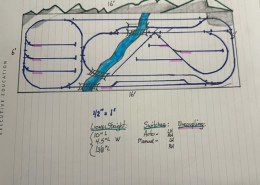 Track plan comments please